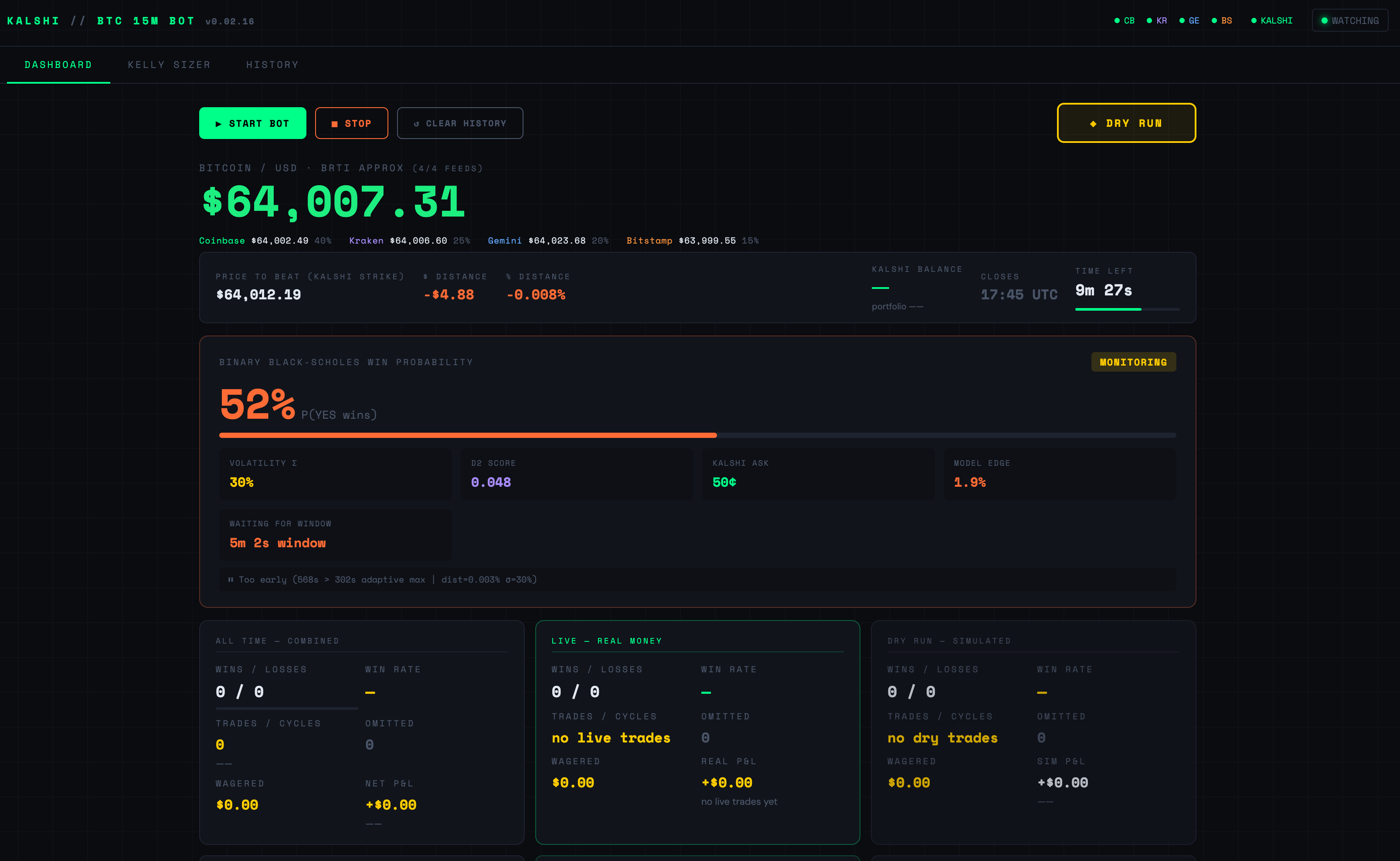 The v0.02.16 dashboard, live BTC price across four feeds with the Black-Scholes win-probability panel